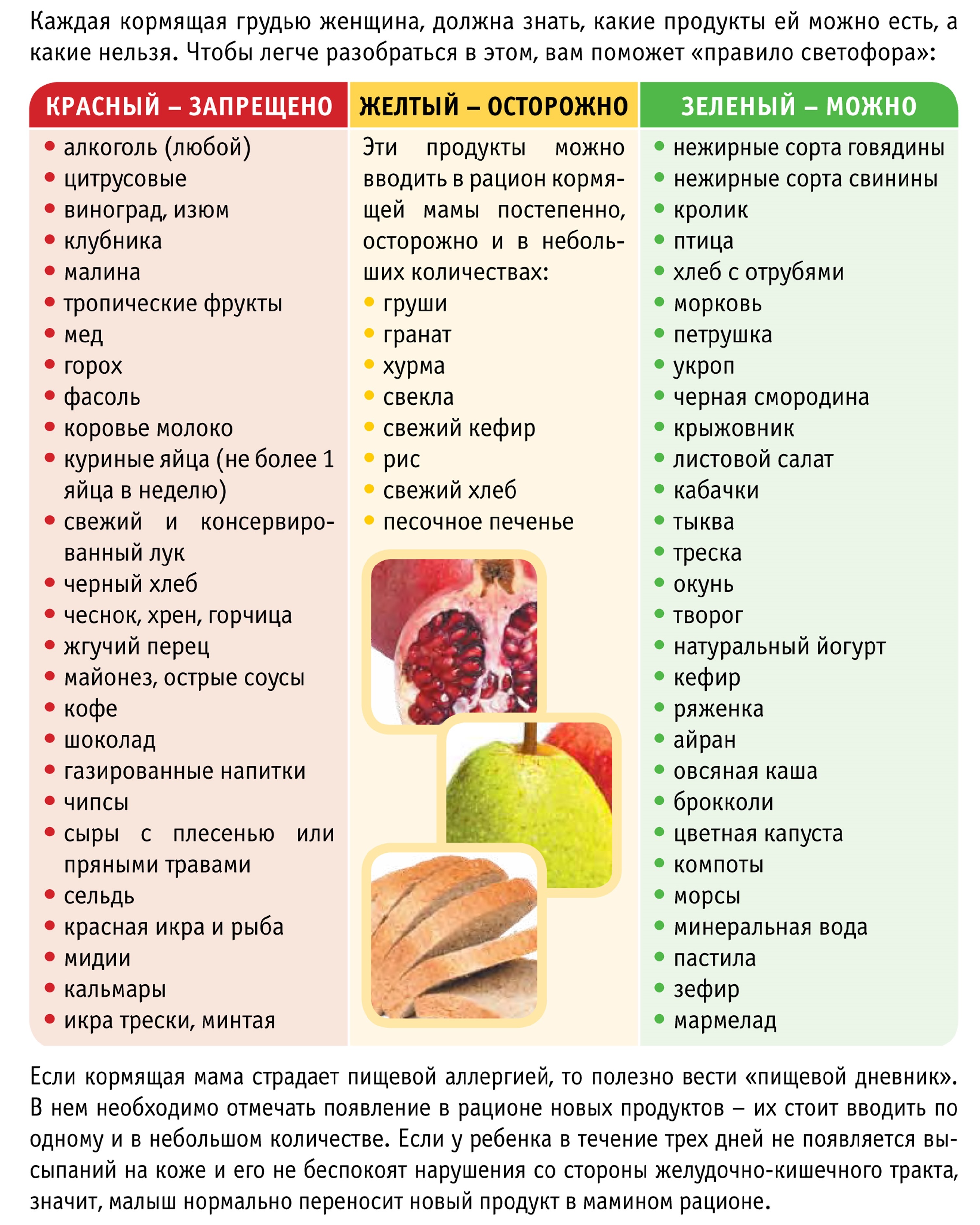 Можно есть яблоки кормящей маме. Диета при кормлении новорожденного грудным молоком. Продукты при грудном вскармливании новорожденного в первый месяц. Что можно при грудном вскармливании кушать маме в 1 месяц. Что можно кушать кормящей маме новорожденного в 1 месяц.